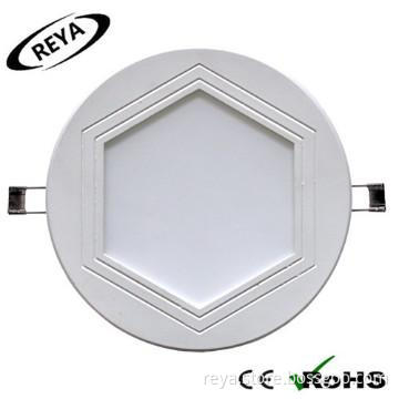 ultra-thin dimmable led panel light round light